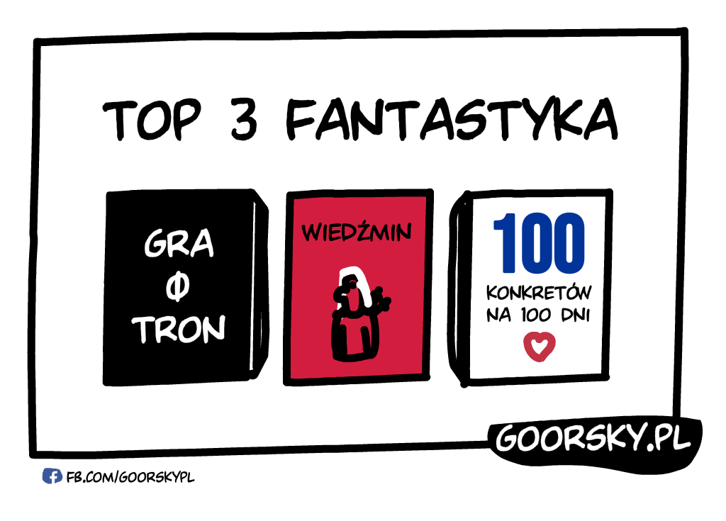 Top 3 Fantastyka