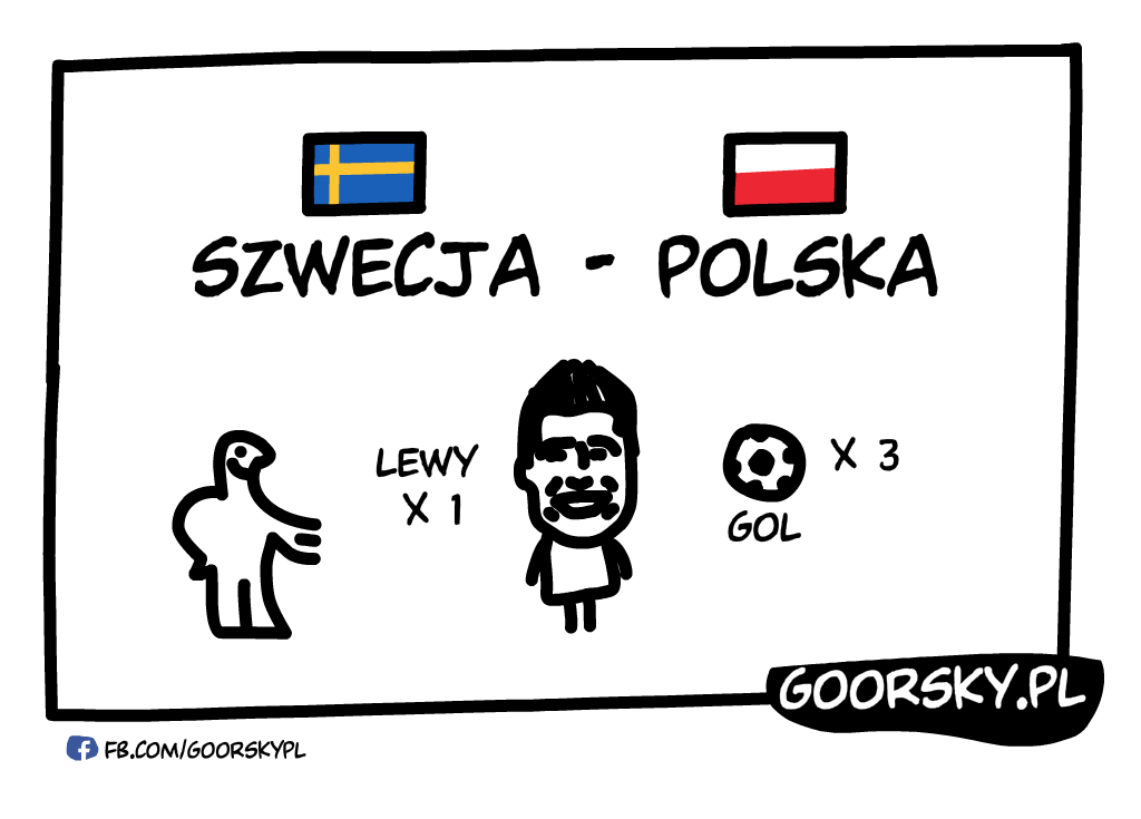  Polska-Szwecja