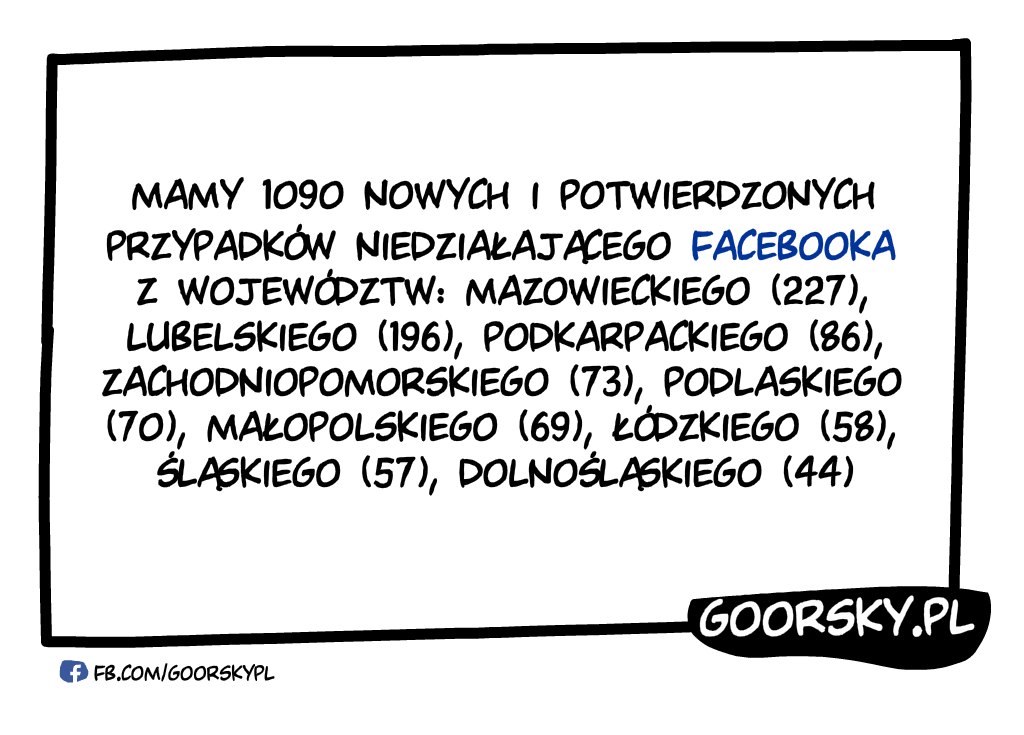  Facebook nie działa