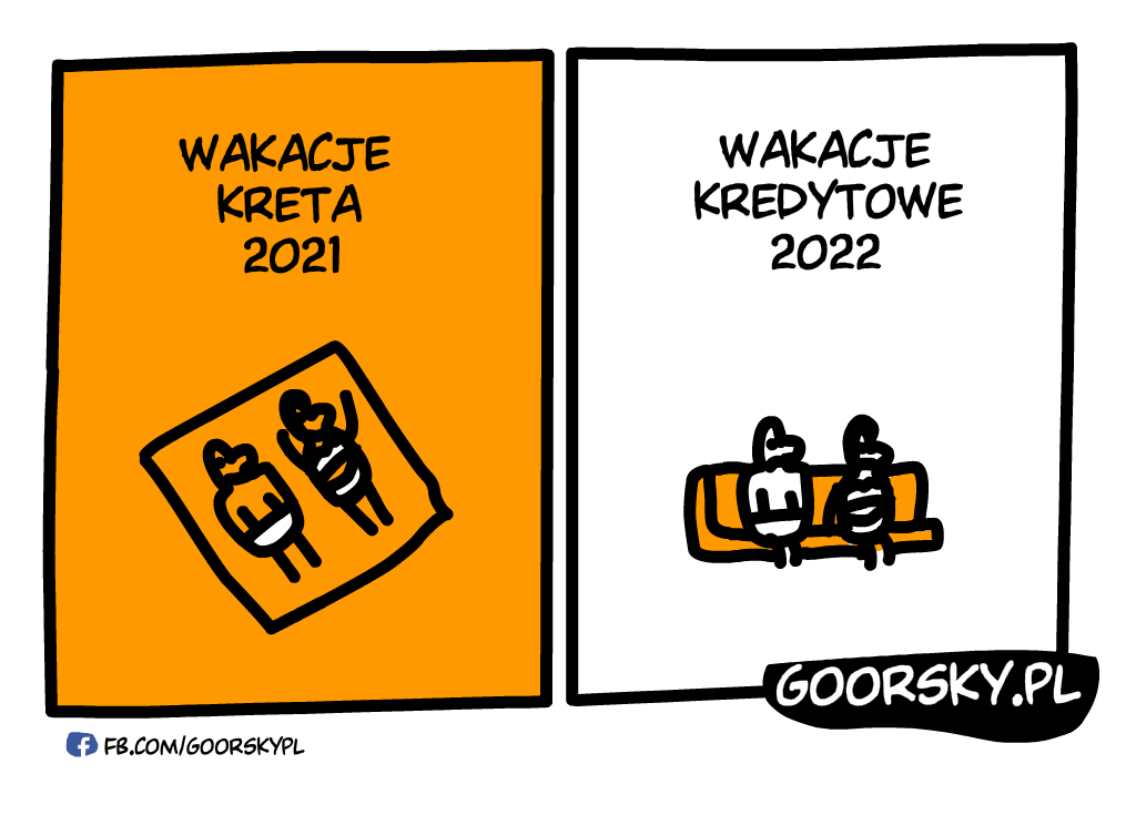  Wakacje kredytowe