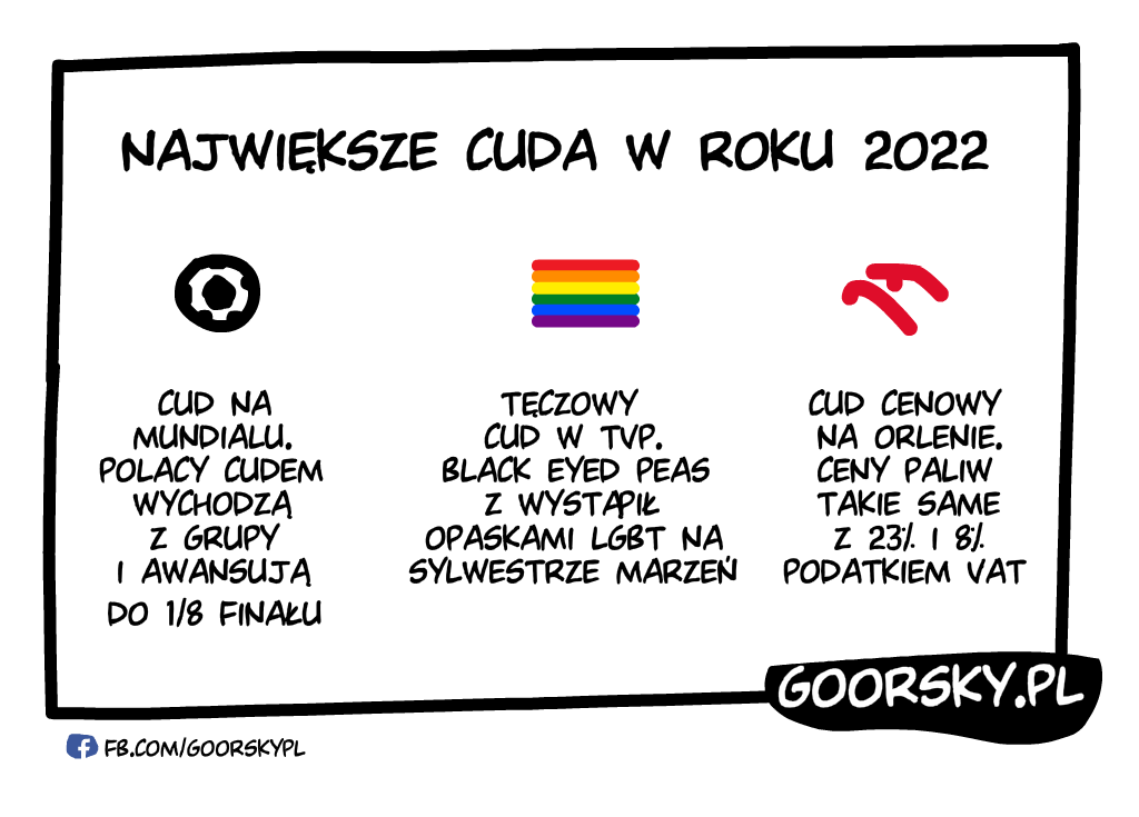  Najwięsze cuda