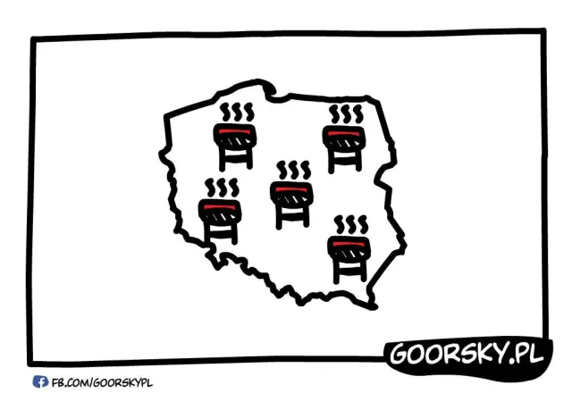 Prognoza pogody