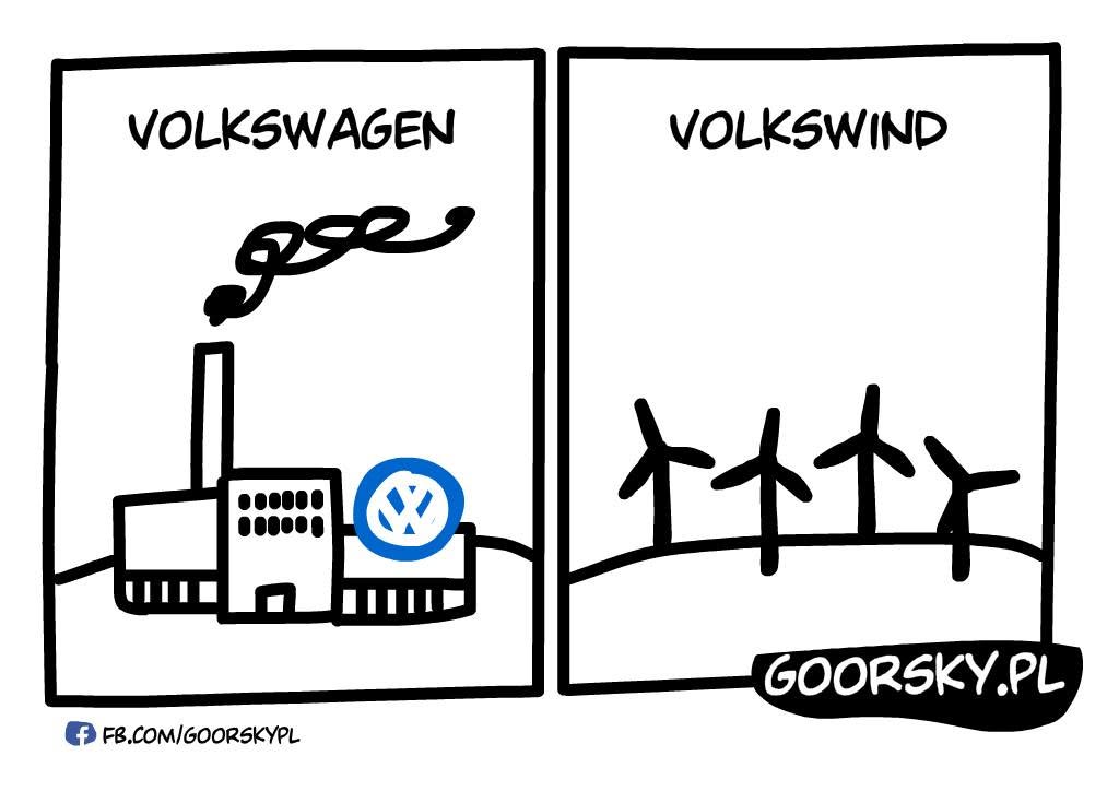 VW w kryzysie