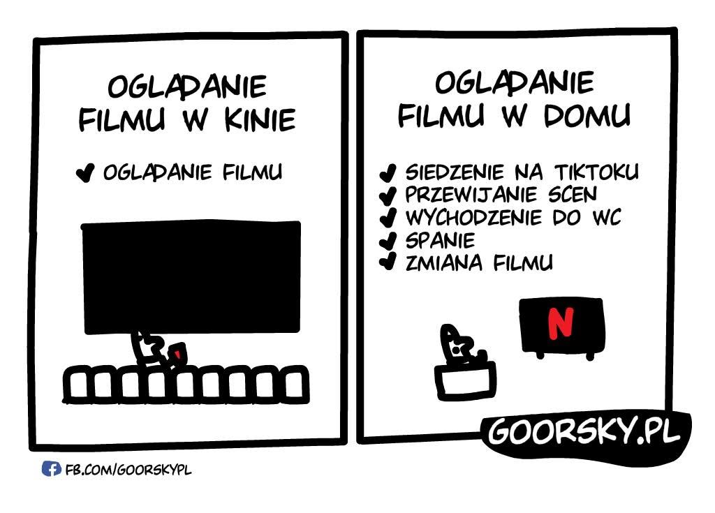 Oglądanie filmu