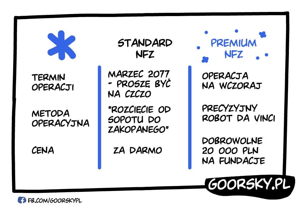 Skandal w MSWiA