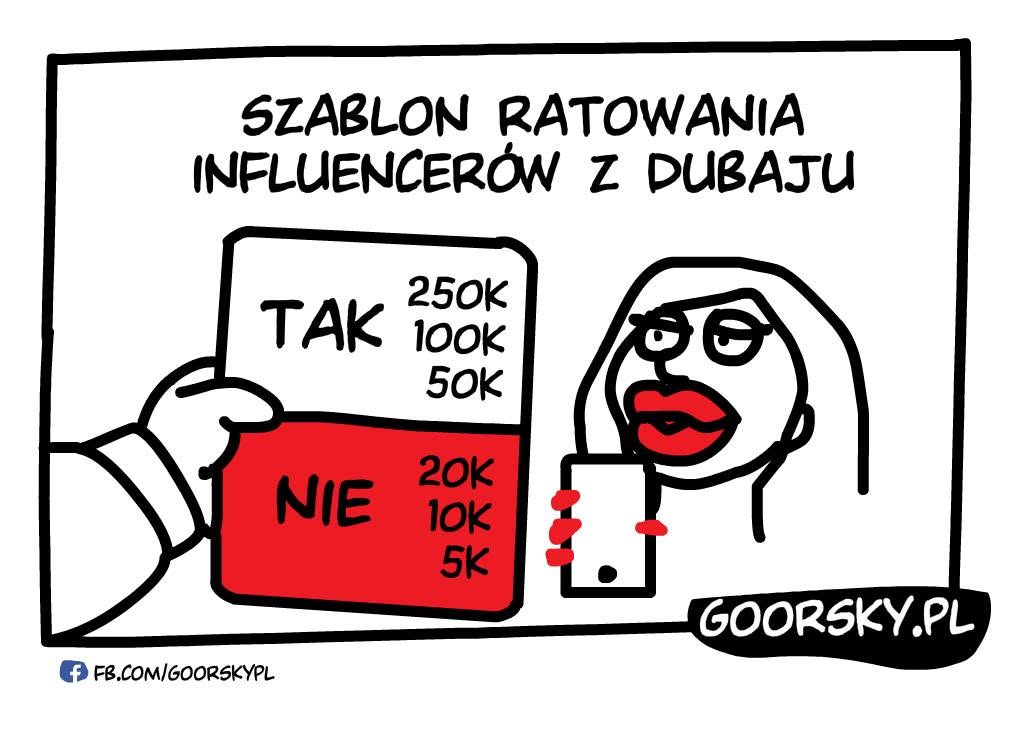 Szablon ratowania