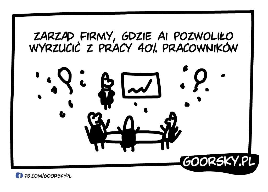 Optymalizajca AI