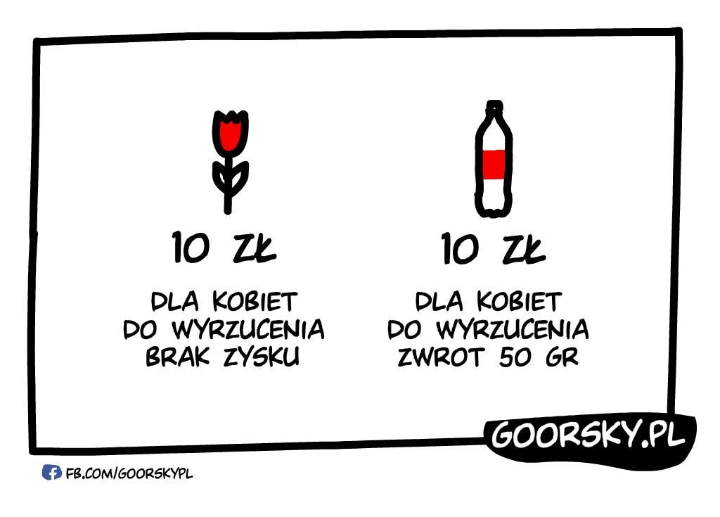 Dzień kobiet