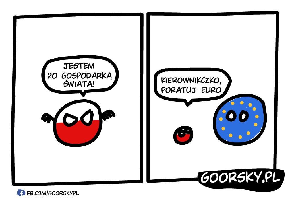 20 gospodarka świata