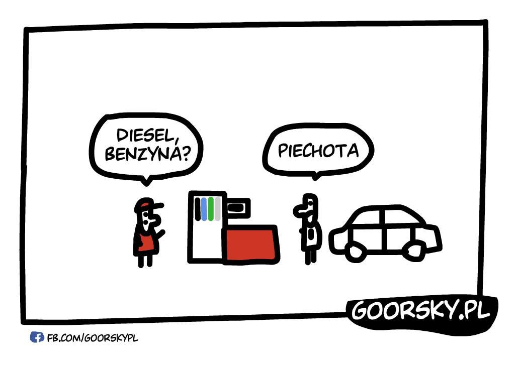 Drogie paliwo