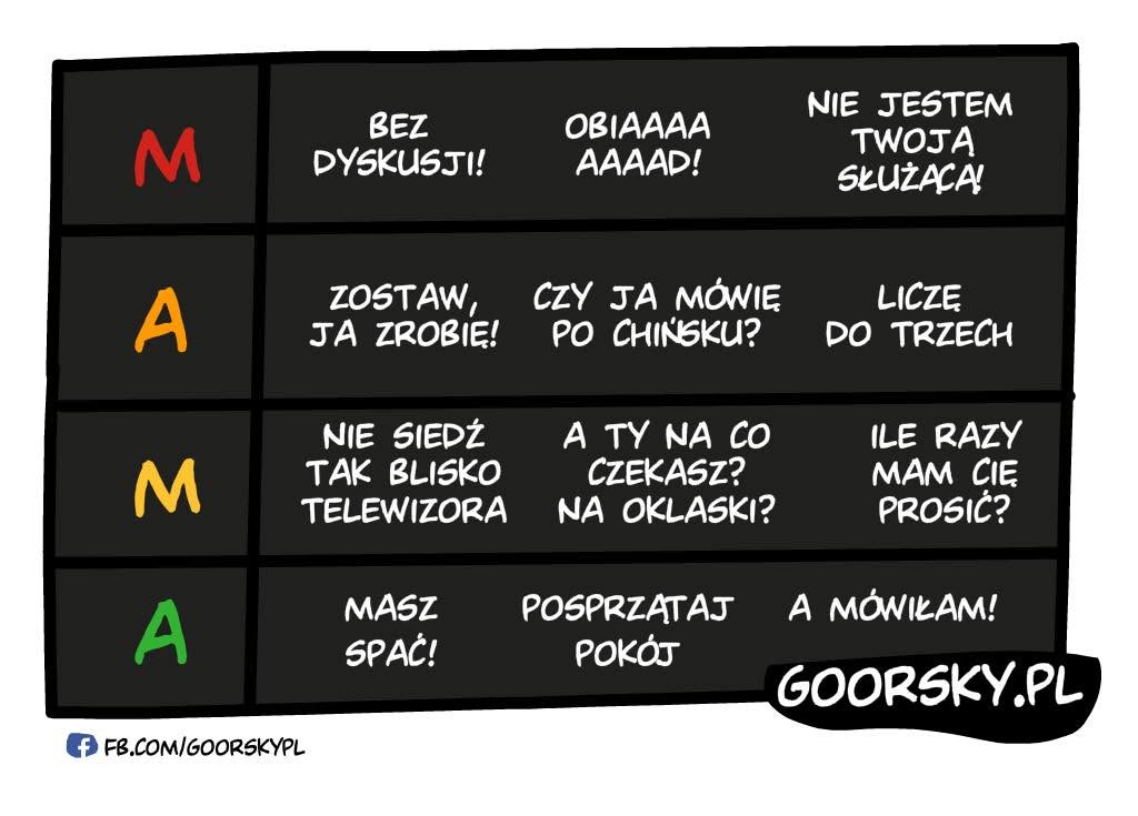 Dzień mamy