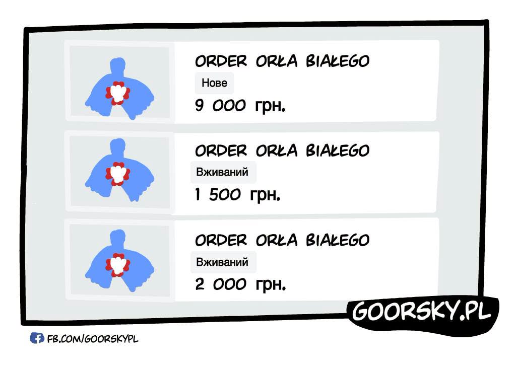 Zwrot orderów