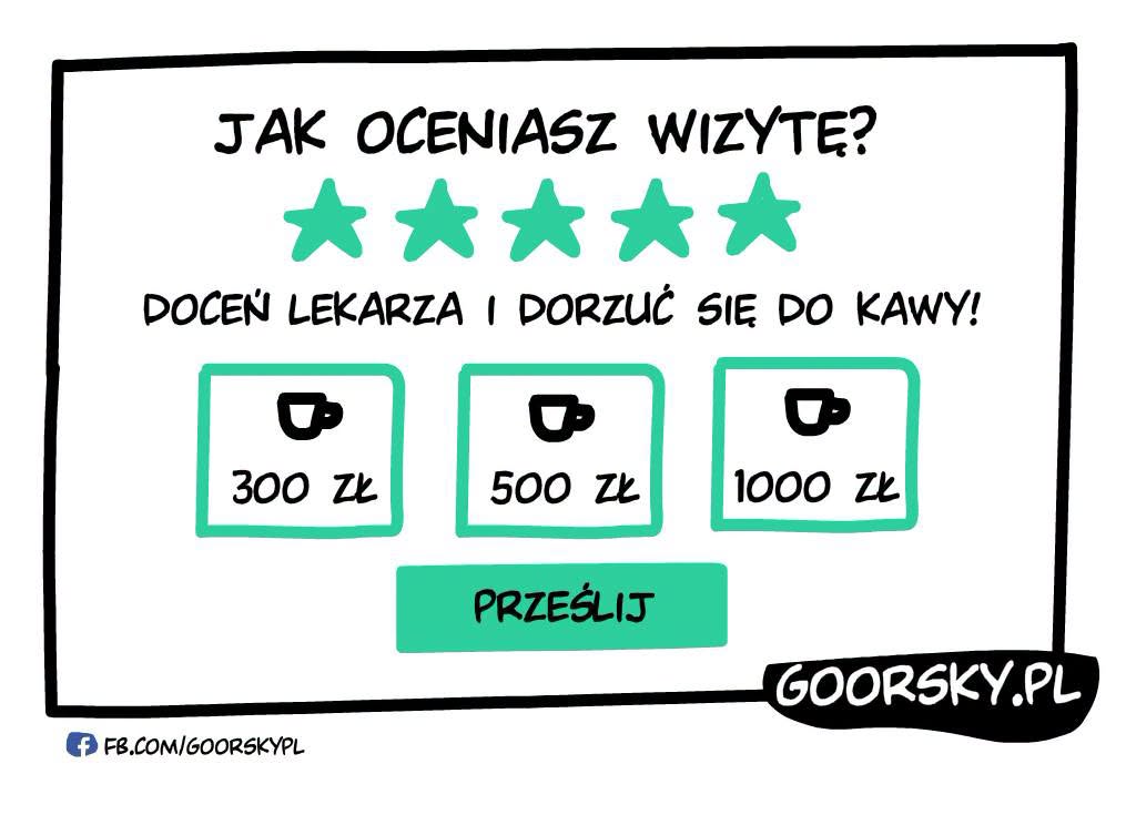 Buy coffe