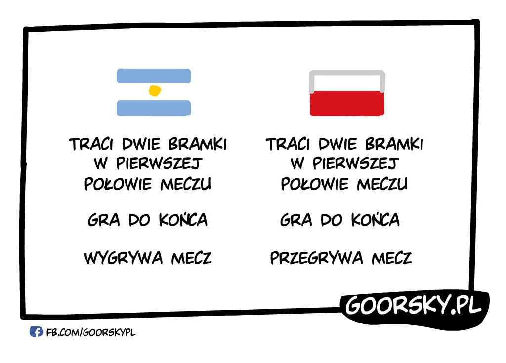 Prawie jak Argentyna