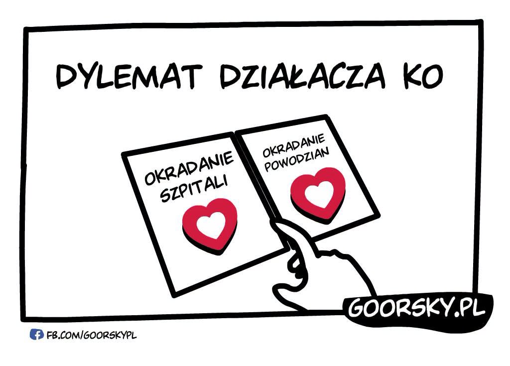 Dylemat KO