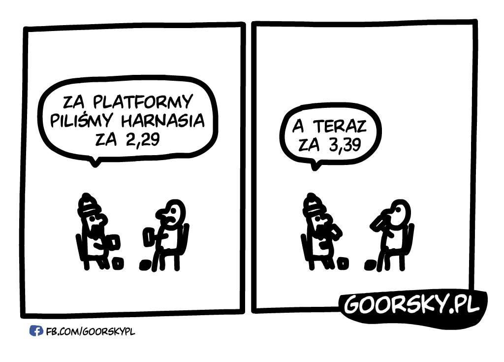 Kiedyś to było