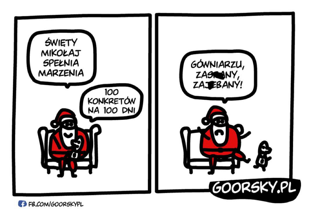 A Wy jakie macie marzenia?