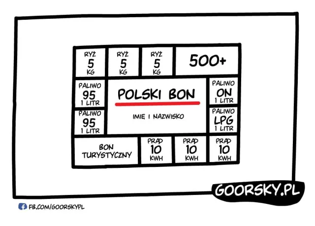 Rząd zapowiada bony energetyczne