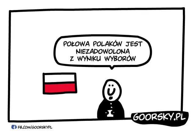 Wybory