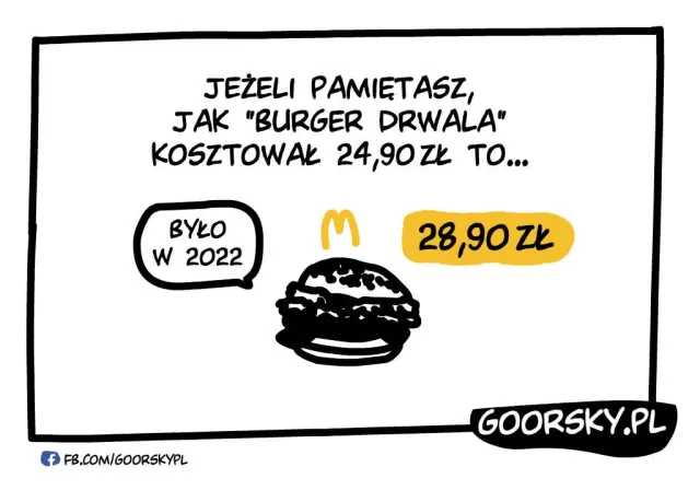 Ale ten czas leci