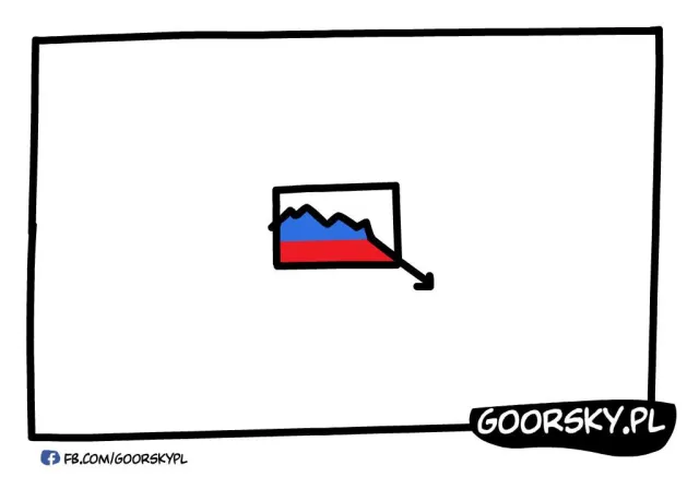 Rosyjska gospodarka idzie na dno