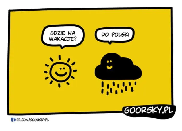 Wakacje PL
